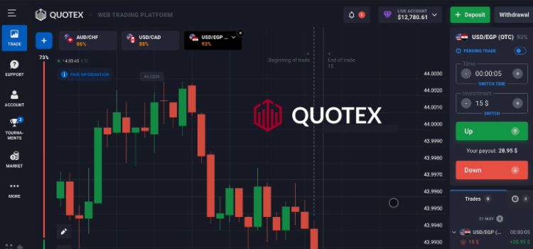 What is Quotex