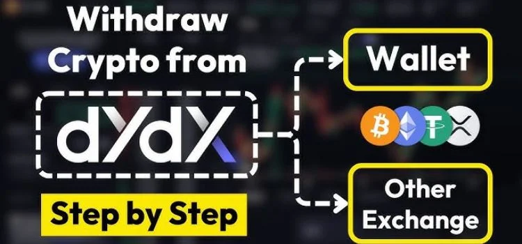 Deposits And Withdrawals At dYdX Exchange