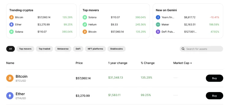 Gemini Fees: A Detailed Overview