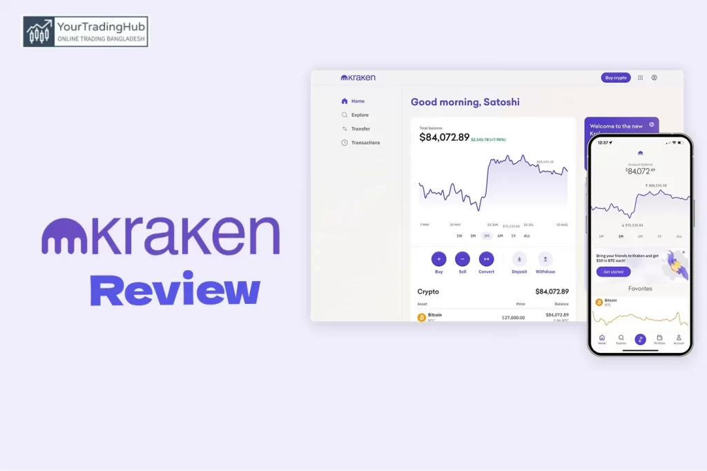 Kraken Review