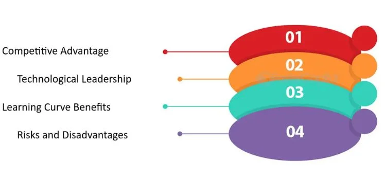 Top Benefits of Curve Finance